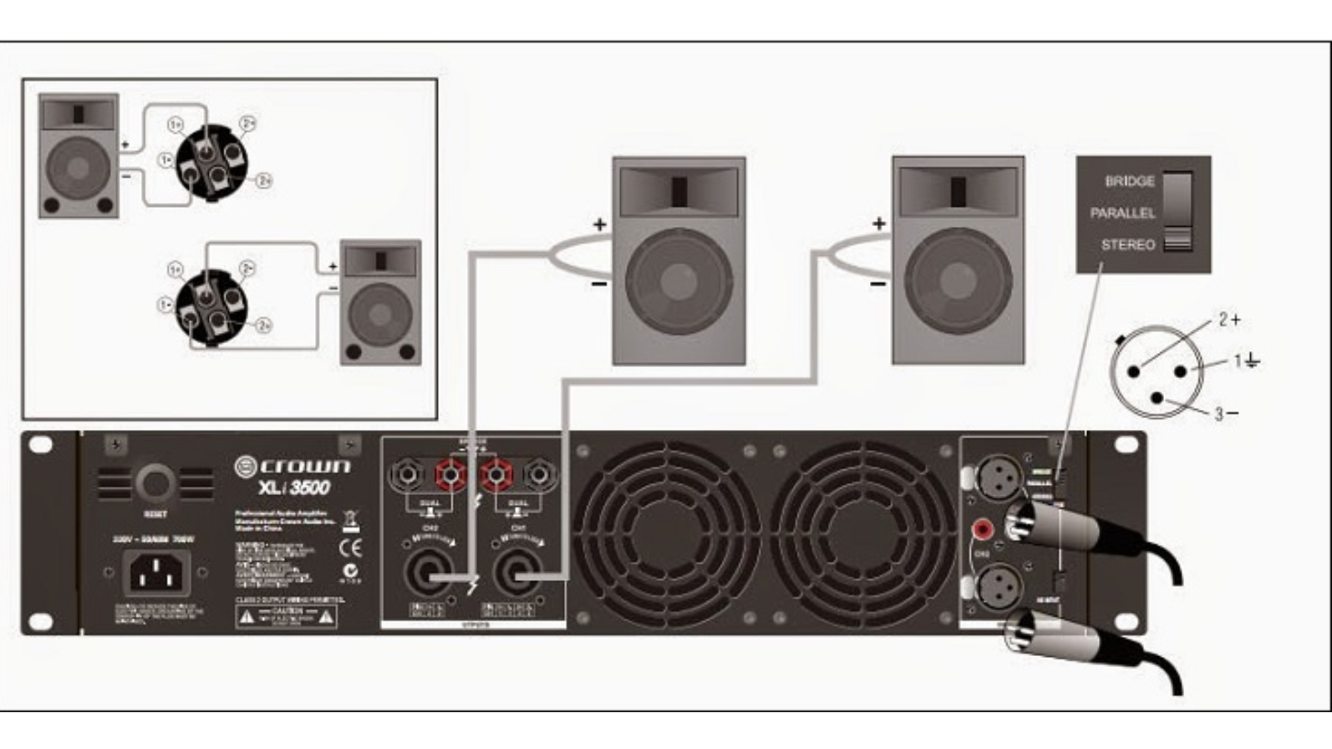 Cách kết nối  loa sub với  cục đẩy công suất  bạn đã biết chưa?